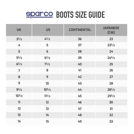 Scarpe di Sicurezza Sparco GYMKHANA Azzurro S1P
