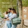 Borsa Fasciatoio per Pannolini Babymoov Abstract Verde
