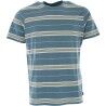 Maglia Rip Curl Surf Revival Stripe Acquamarina Uomo