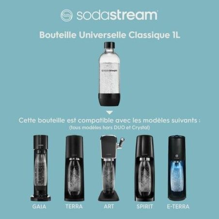 Borraccia sodastream 1 L