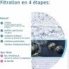 Filtro per brocca filtrante Brita (1 Unità)