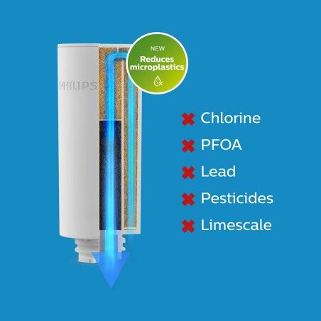 Brocca Philips AWP2980WH/24 INSTANT Bianco Plastica 3 L