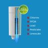 Brocca Philips AWP2980WH/24 INSTANT Bianco Plastica 3 L