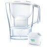 Brocca filtrante Brita Maxtra Pro Multicolore Trasparente 2,4 L