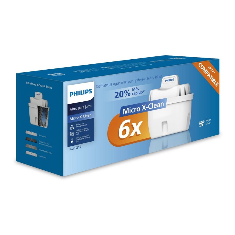 Filtro per brocca filtrante Philips AWP212/24 MICRCLEANX Filtro per brocca filtrante Philips AWP212/24 MICRCLEANX