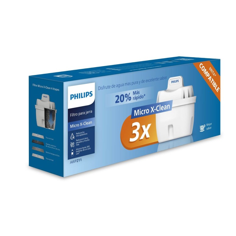 Filtro per brocca filtrante Philips AWP211/24 Filtro per brocca filtrante Philips AWP211/24