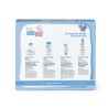 Set Regalo per Neonati Sebamed Sebi (5 Pezzi)