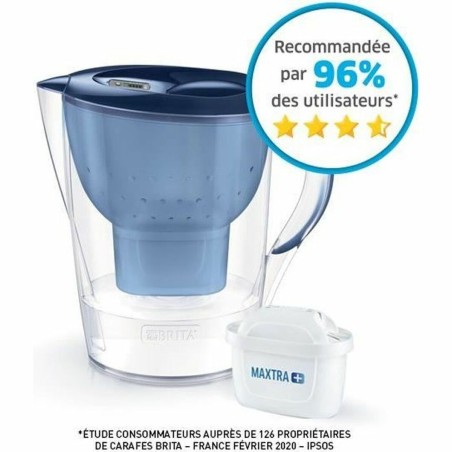 Filtro Brita (Ricondizionati A)