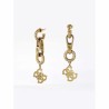 Orecchini Donna Guess JUBE01007JWAGT-U Dorato