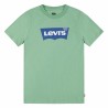 Maglia Levi's Batwing Meadow  Acquamarina