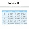 Neoprene Seac Shorty Look 2,5 Mm Nero