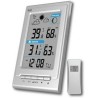 Stazione Meteorologica Multifunzione SAMI LD-1119