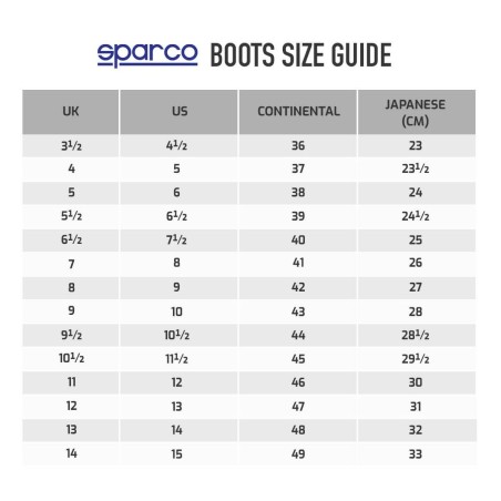 Scarpe di Sicurezza Sparco GYMKHANA Azzurro S1P