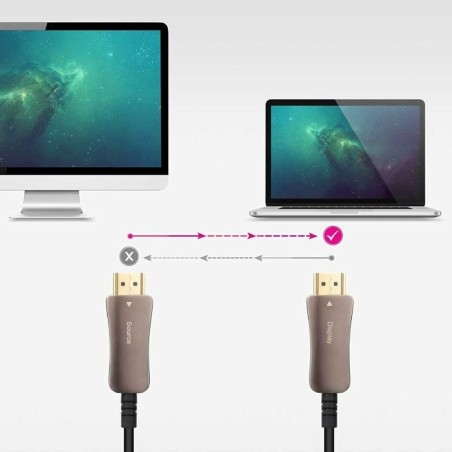 Cavo HDMI NANOCABLE 10.15.2199