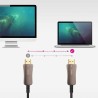 Cavo HDMI NANOCABLE 10.15.2199