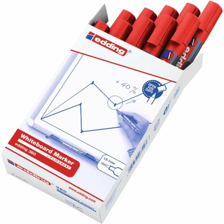 Pennarello per Lavagna Edding 360 Ricaricabile Rosso (10 Unità)
