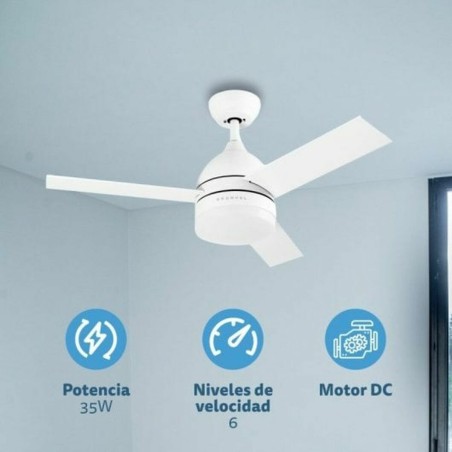 Ventilatore da Soffitto Grunkel Bianco