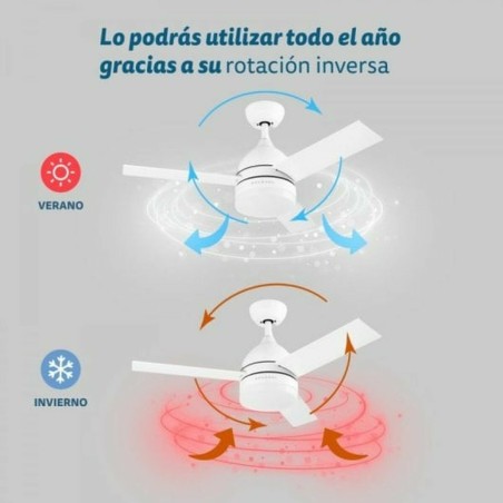 Ventilatore da Soffitto Grunkel Bianco