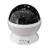 Luce antibuio Atmosphera PVC