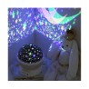 Luce antibuio Atmosphera PVC