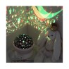 Luce antibuio Atmosphera PVC