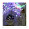 Luce antibuio Atmosphera PVC