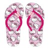 Ciabatte da Piscina Hello Kitty Rosa