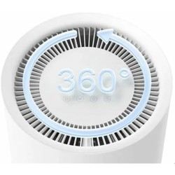 Ventilatore a Piantana Xiaomi
