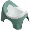 Vasino ThermoBaby IDEO