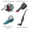 Aspirapolvere Ciclonico Black & Decker PD1200AV 12,5 W 560 ml