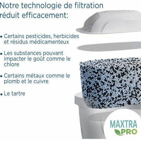 Filtro per brocca filtrante Brita Maxtra Pro All-in-1 (2 Unità)