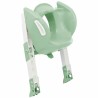 Riduttore WC per Bambini ThermoBaby KIDDYLOO